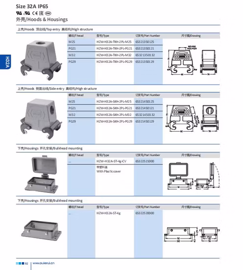 Высокое качество Hdc 250V Рабочее напряжение 50 (2*25) Контактный разъем для горячего бегуна